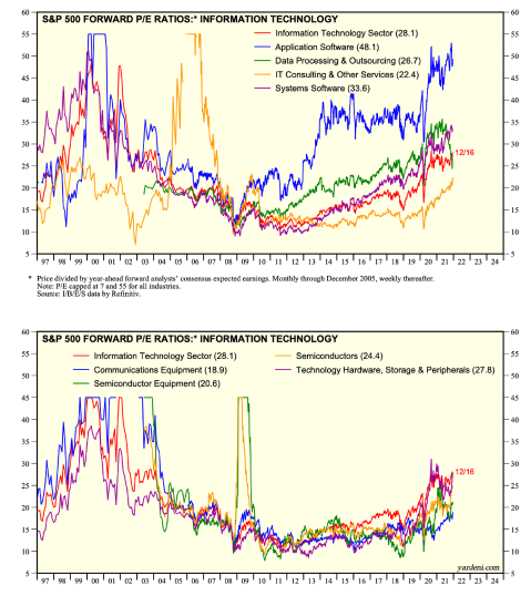 经济学女博士：为什么我看空以太坊？