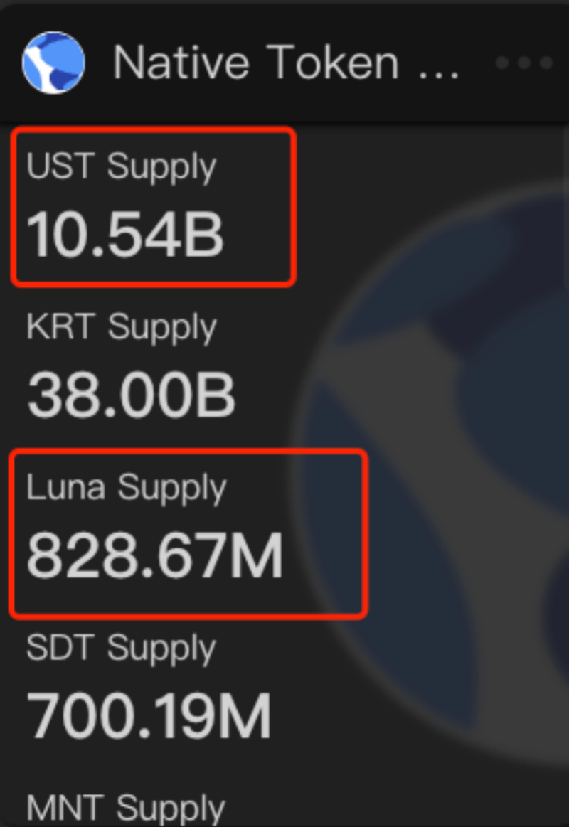 读懂 UST 算稳机制：Terra 帝国走向何方？
