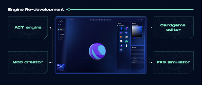 读懂Merlin Chain：一键子链+开源引擎，从底层构建元宇宙和NFT的互操作性