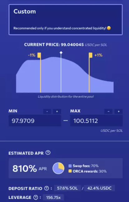 Orca：Solana生态“最丝滑”的DEX，集中流动性做市来袭