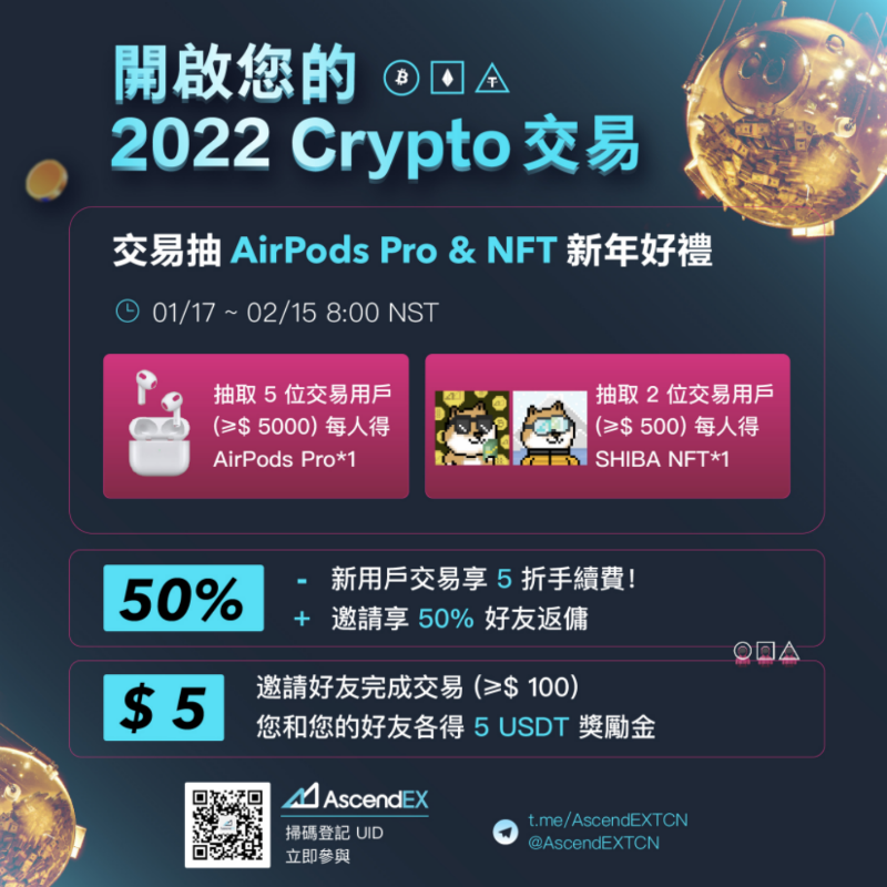 顶峰AscendEX新春嘉年华如约而至，新年豪礼&ldquo;拍了拍&rdquo;你