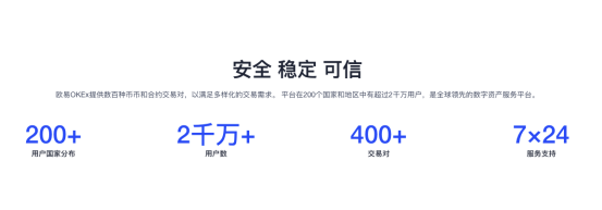 欧易2021年终报告:致敬区块链的黄金时代