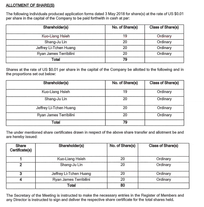 挪用 22,000ETH、4年推10个垃圾项目，麻吉大割黄立成加密往事