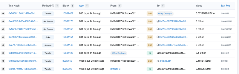 挪用 22,000ETH、4年推10个垃圾项目，麻吉大割黄立成加密往事