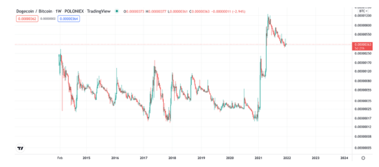 Cobie：解析注意力在加密经济中的重要性