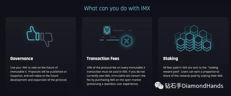 IMX｜链游背后的发动机，未来真正的王者？