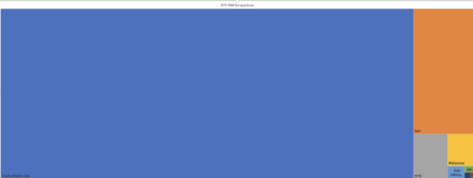 一文读懂DeFi Kingdoms：Harmony链上明珠，GameFI+NFT+DEX综合体