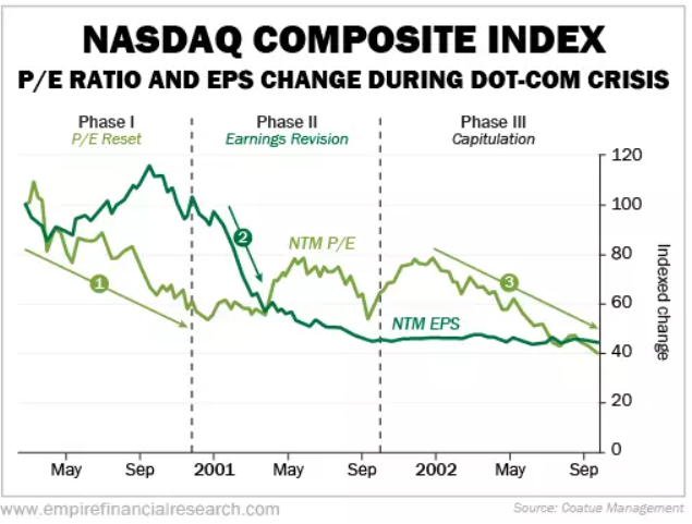 Pangea创始人：为什么我认为未来市场中存在巨大的做空机会？