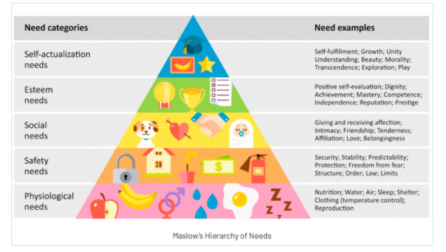 Mechanism 加密游戏论文：娱乐的金融化