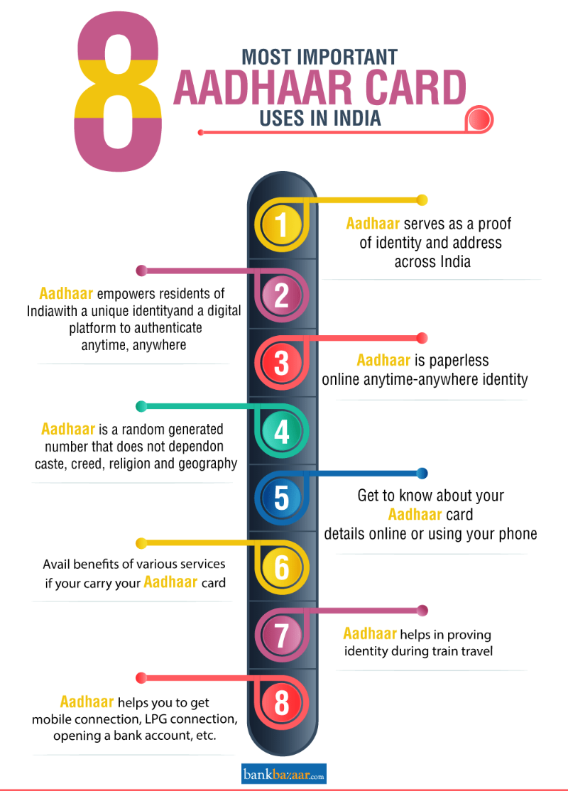 Sino Global Capital:为什么我们看好印度加密货币市场?