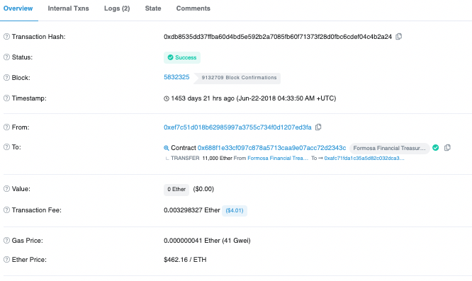 挪用 22,000ETH、4年推10个垃圾项目，麻吉大割黄立成加密往事