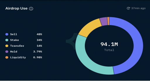 NFT世界的大卫VS歌利亚：LooksRare如何与OpenSea竞争