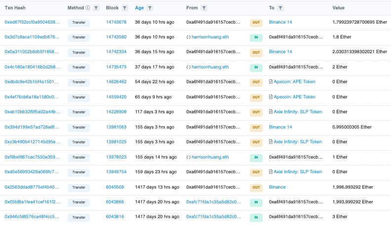 挪用 22,000ETH、4年推10个垃圾项目，麻吉大割黄立成加密往事