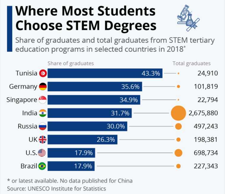 Sino Global Capital:为什么我们看好印度加密货币市场?