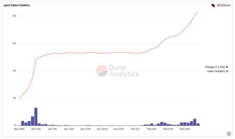Web3中的元宇宙游戏比较分析:The Sandbox VS NFT Worlds