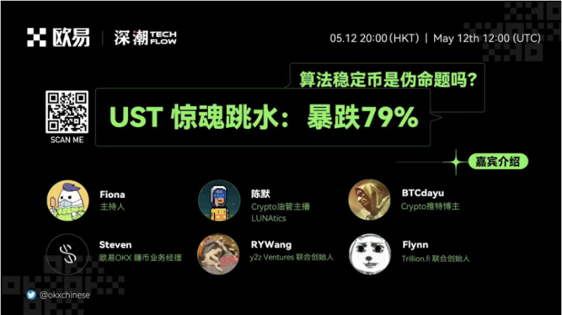 UST崩盘“玄机”,后市将走向何方?