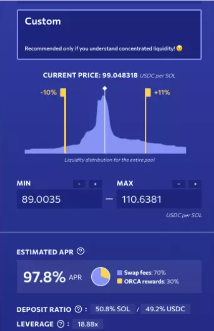 Orca：Solana生态“最丝滑”的DEX，集中流动性做市来袭