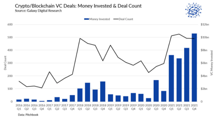 일본 유명 시드 단계 VC 'Skyland Ventures', Web3 관련 투자에 특화된 신규 시드 펀드 출범