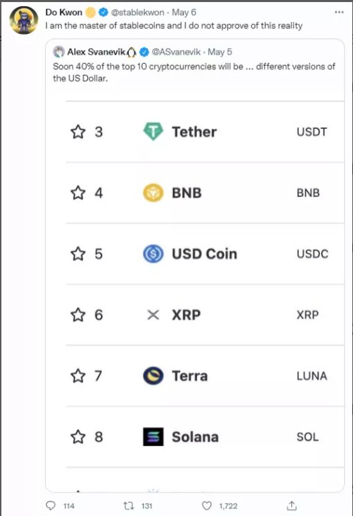 “加密索罗斯”如何狙击UST?