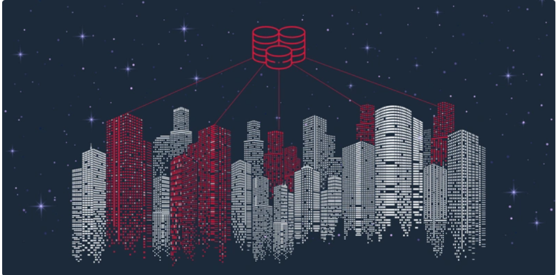 SupraOracles:使用去中心化预言机进行资产通证化和金融化