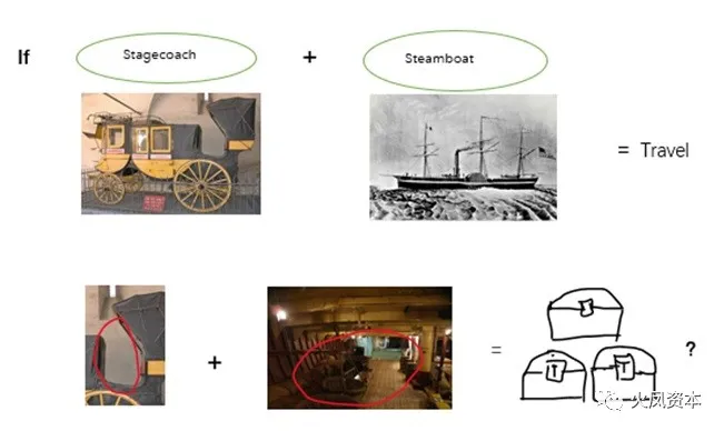 平顶箱和NFT跑鞋：STEPN给我的一些启示