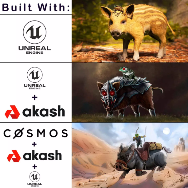 Intern加密市场展望:元宇宙依然是主力叙事,新公链战争还会持续