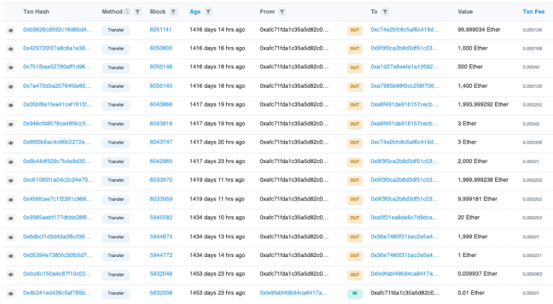 挪用 22,000ETH、4年推10个垃圾项目，麻吉大割黄立成加密往事