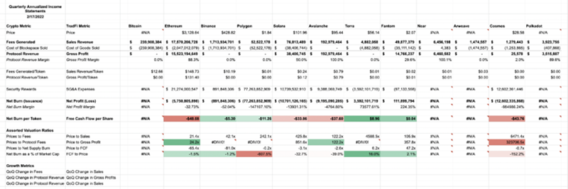 深度｜区块链更像是企业还是国家？