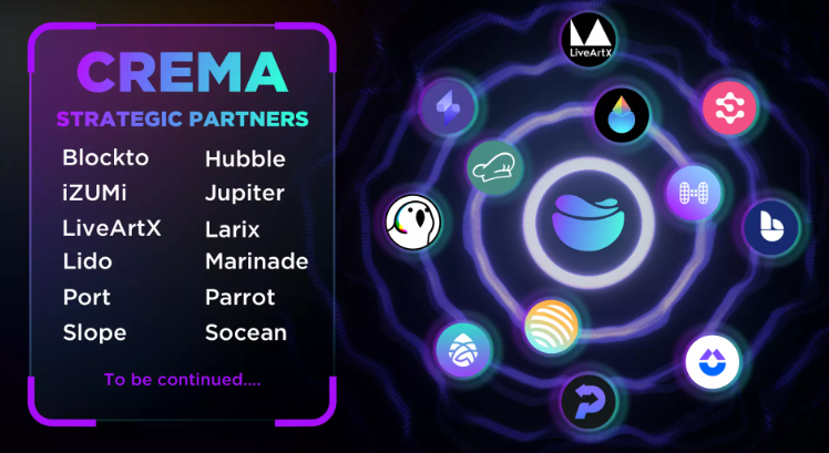 Crema: A concentrated liquidity DeFi protocol, the 'cowboy' of the non-EVM frontier