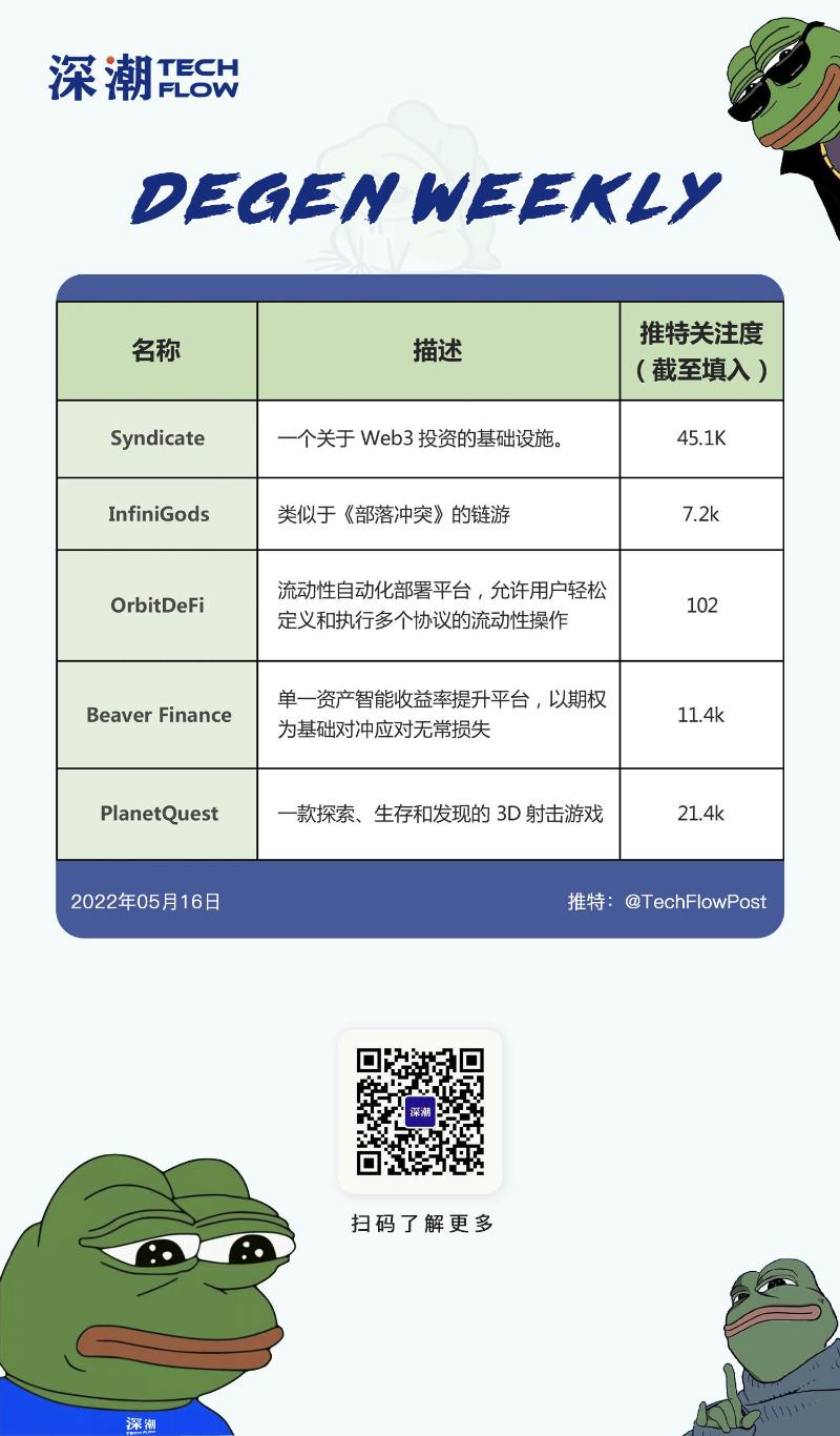 Degen Weely：Web3基础设施与令人期待的外太空射击游戏
