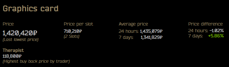 现实中的比特币，正在让一个热门游戏里的物价飞涨