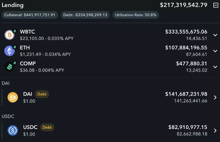 创业狂人的雷曼时刻，加密独角兽Celsius危机始末