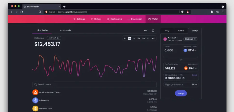 Bankless：速览十大浏览器钱包及其优缺点