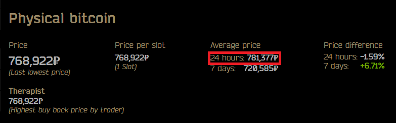 现实中的比特币，正在让一个热门游戏里的物价飞涨
