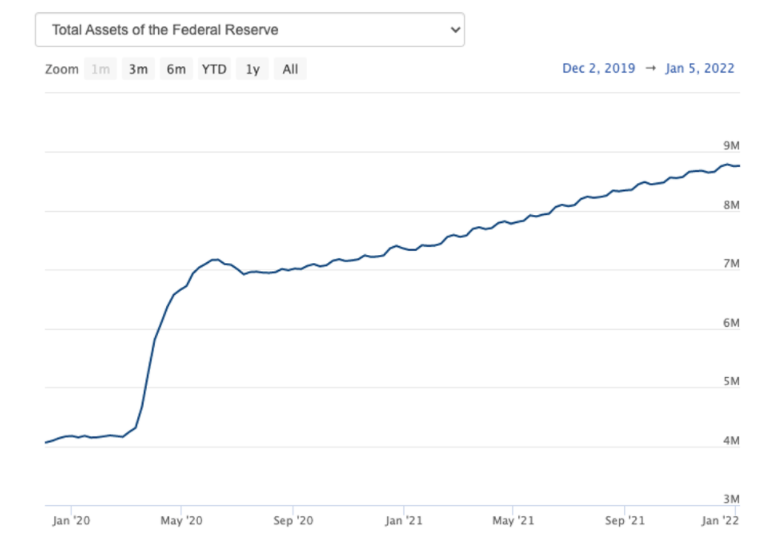 经济学女博士：展望未来6个月加密行情，高波动性，比特币主导地位继续降低