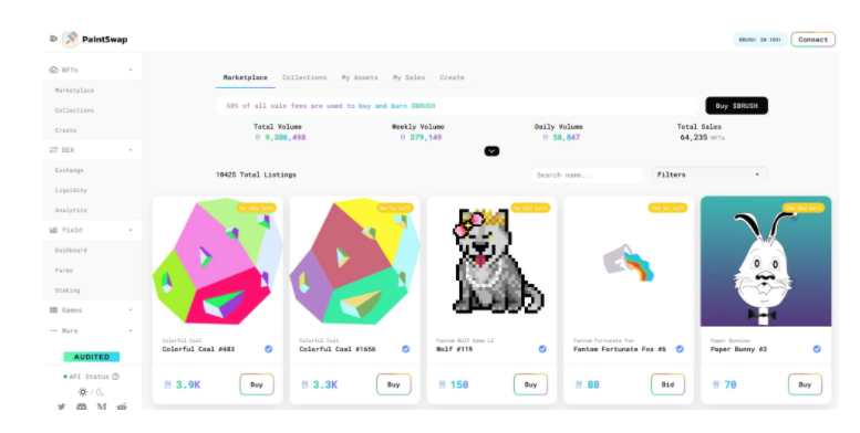 一文全览NFT 交易平台 ：谁是 OpenSea 有力竞争者？