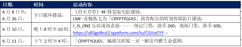 BEAM+ LAB推出「CRYPTYQUES」線下實體沉浸式互動展