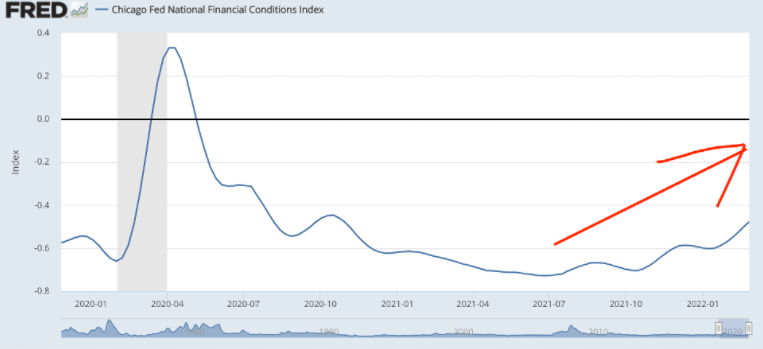 乌克兰战事对加密货币的7个潜在影响:危险、希望与对策