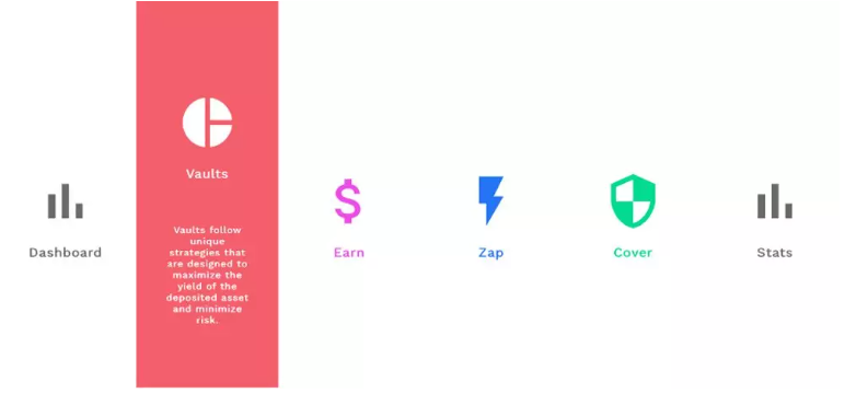 加密OG告诉你如何进行基本面分析？