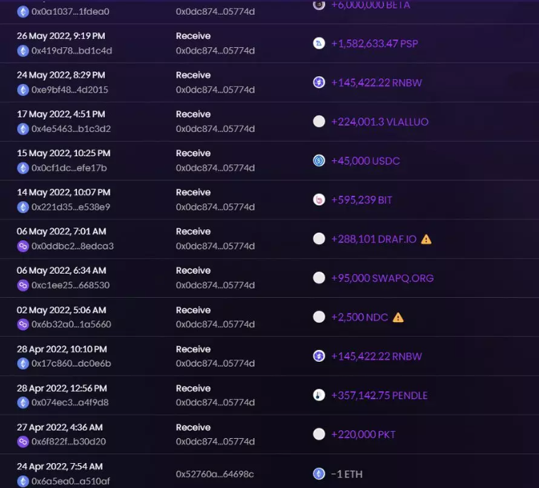 Nansen数据揭秘:加密VC,谁是钻石手,谁是纸手?