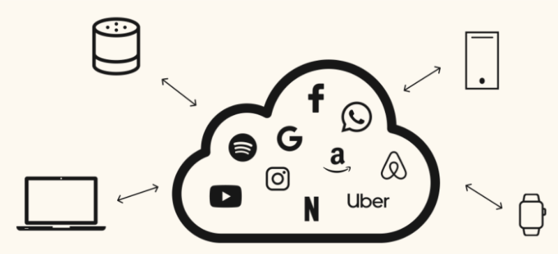 Web3：用数学解决信任问题