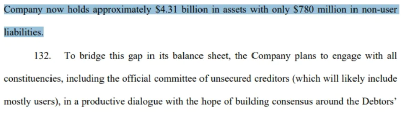 解读Celsius的破产申请表，了解它的过去、现在和未来