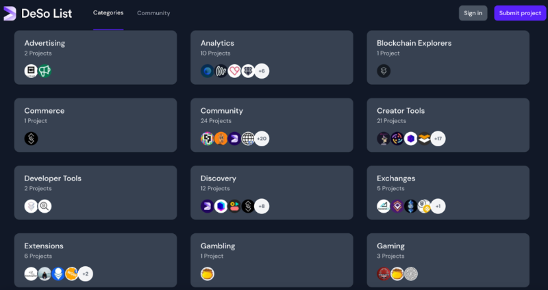 Cobo Ventures：SocialFi 深度解析&mdash;&mdash;从当前市场，看未来 SocialFi 的发展