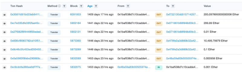 挪用 22,000ETH、4年推10个垃圾项目，麻吉大割黄立成加密往事