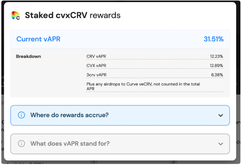 Convex协议合约级别的收益拆解