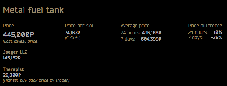 现实中的比特币，正在让一个热门游戏里的物价飞涨