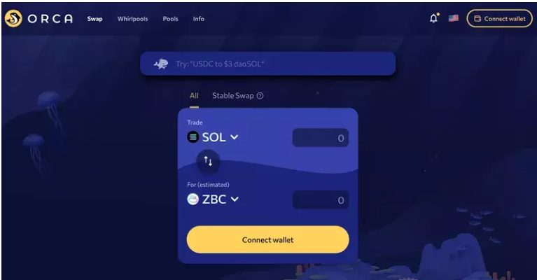 Messari:Orca,让DEX更加人性化