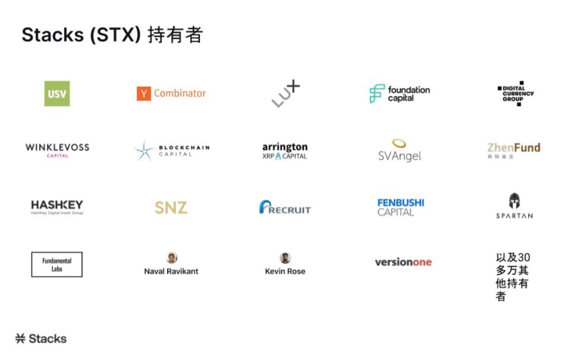 为DeFi注入新鲜血液，看Stacks 2.0解锁原生比特币的巨大价值