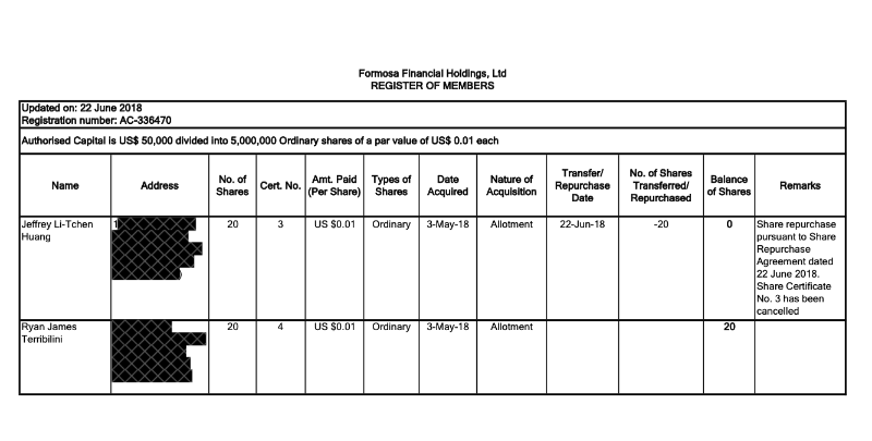 挪用 22,000ETH、4年推10个垃圾项目，麻吉大割黄立成加密往事