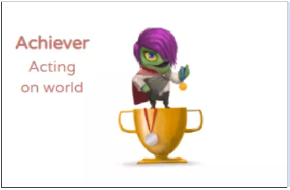 Giải mã bốn loại người chơi game truyền thống, Web3 game có thể học được gì từ đây?
